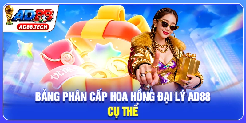 Bảng phân cấp hoa hồng đại lý AD88 cụ thể