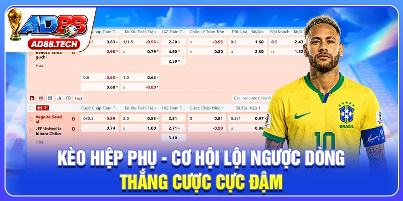 Kèo hiệp phụ